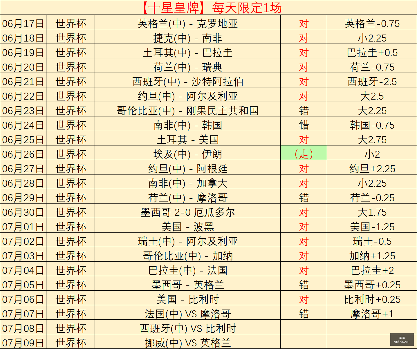 凯发娱乐,线上娱乐,娱乐游戏,凯发娱乐,线上娱乐,娱乐游戏,凯发平台,凯发注册,游戏攻略,娱乐资讯,凯发优惠,娱乐平台,凯发登录