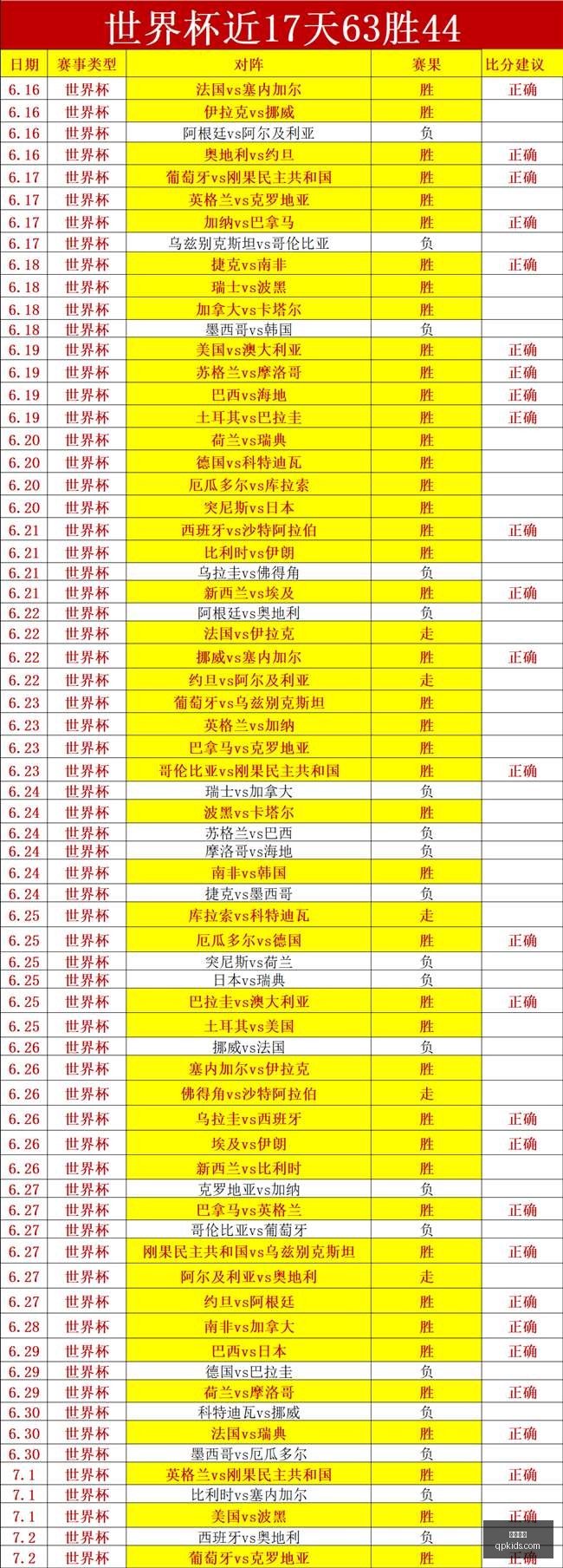 凯发娱乐,线上娱乐,娱乐游戏,凯发娱乐,线上娱乐,娱乐游戏,凯发平台,凯发注册,游戏攻略,娱乐资讯,凯发优惠,娱乐平台,凯发登录