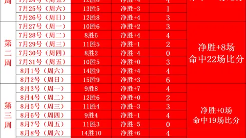 精锻科技申请开启跨境资金集中运营，额度限制在12亿元内2026全面解析